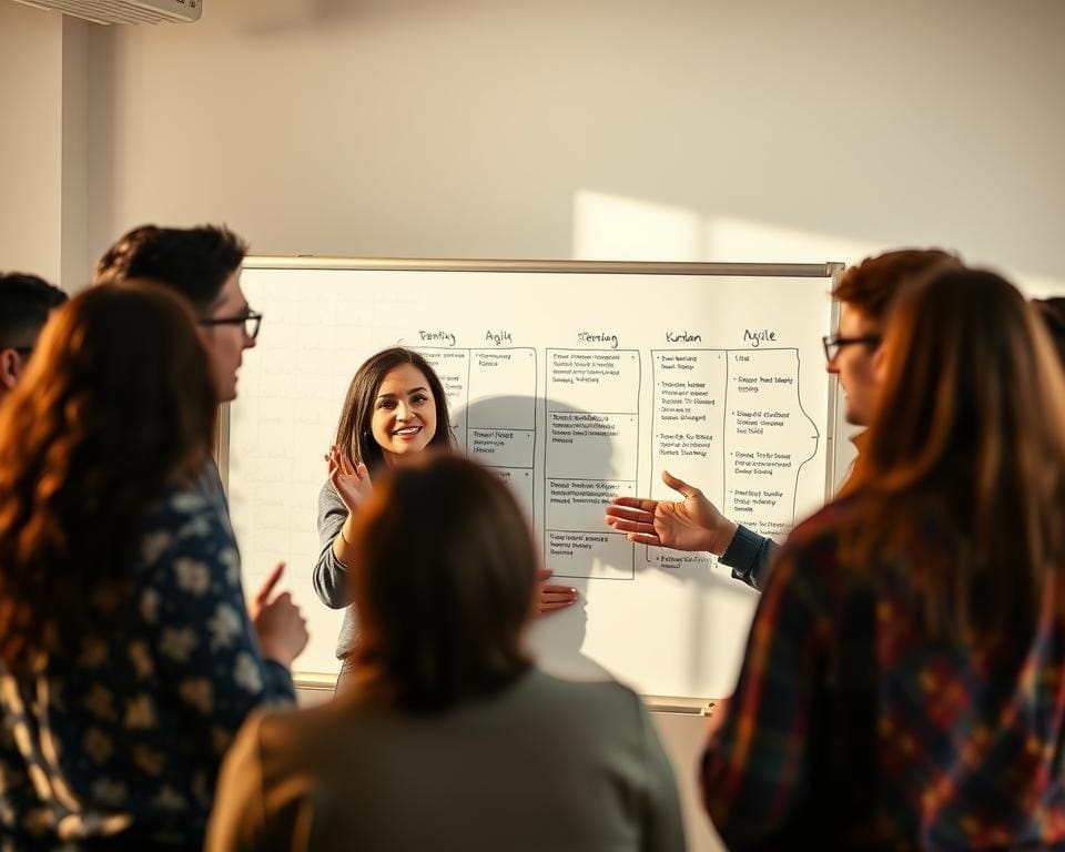 Waarom kiezen teams voor agile ontwikkeling?