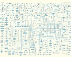 Hoe behoud je overzicht in complexe bedrijfsprocessen?